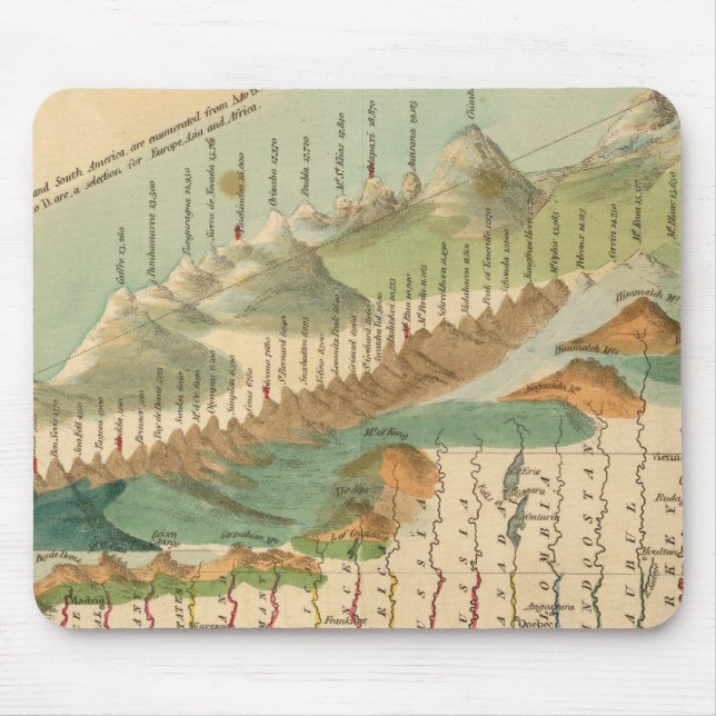 Mountain and Rivers Map Mousepad (Vorne)