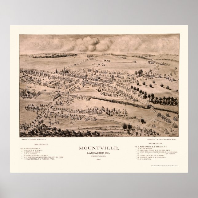 Mountville, PA Panoramic Map - 1894 Poster (Vorne)