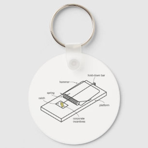 mouse trap schlüsselanhänger