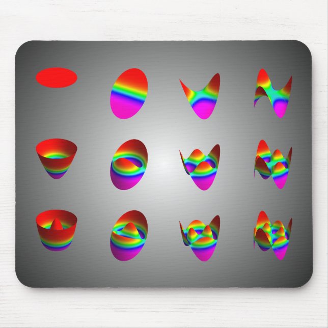 mousepad, Zernike Tabelle 3 x 4 Mousepad (Vorne)