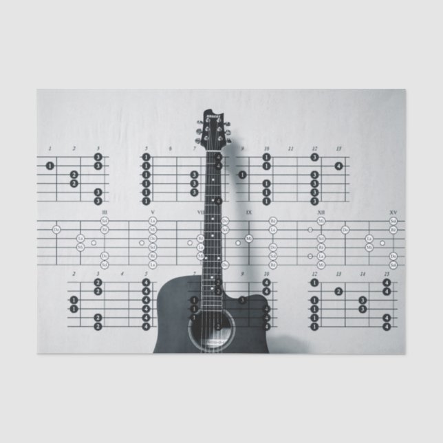 Mousseline Notes musicales Papier Tissu Guitare (Recto)