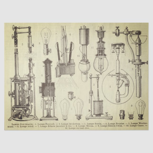 Mousseline Papier de découpage de l'ampoule Edison (Recto)