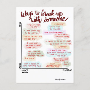 Moyens de casser la carte postale