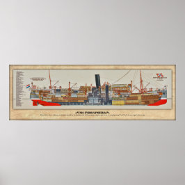 MS Indrapoera Cutaway - Inboard Profil Poster