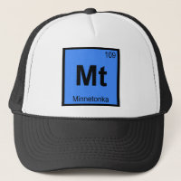 Mt - Minnetonka Minnesota Chemie Periodische Tabel