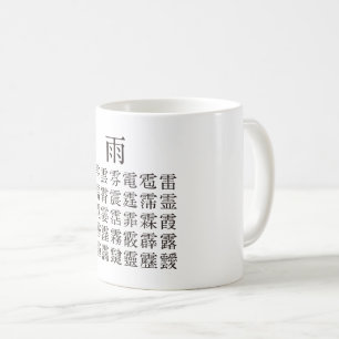 MUG 雨 と 雨 冠 の 漢 字