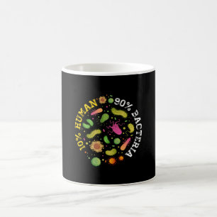 Mug 10 Homme 90 Bactéries Microbiologie