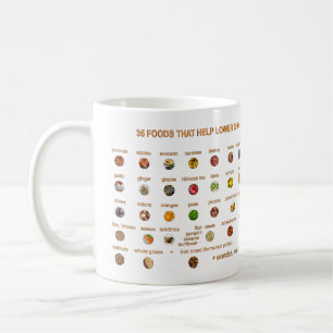 Mug 35 Meilleurs aliments qui aident à réduire le chol