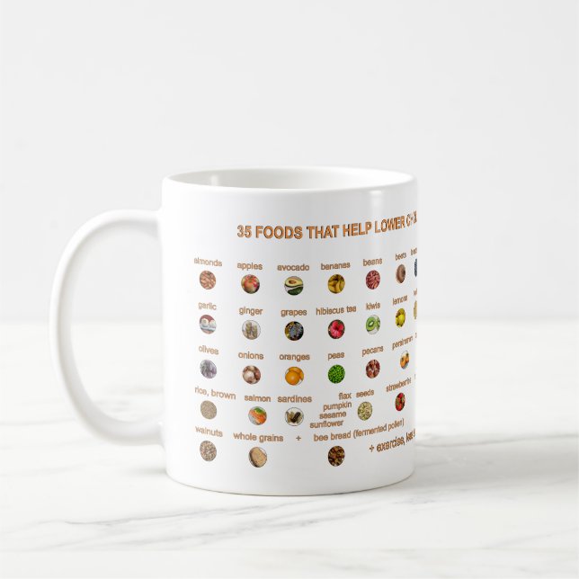 Mug 35 Meilleurs aliments qui aident à réduire le chol (Gauche)