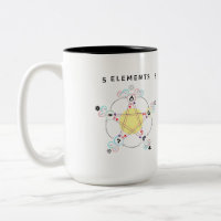 Mug 5 éléments médecine chinoise énergétique