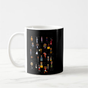 Mug Abcs De L'Histoire Noire Mois Fierté Junénième Tea
