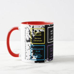 Mug ACMT Palette de poison