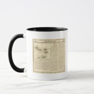 Mug Afrique des îles du Cap-Vert