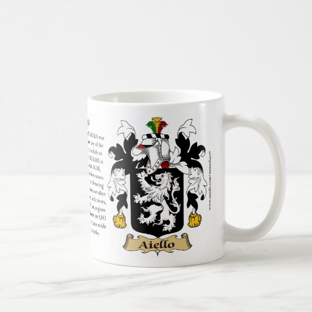 Mug Aiello, l'origine, la signification et la crête (Droite)