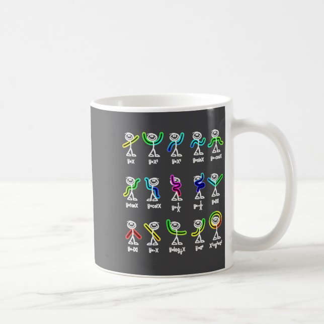 Mug Algebra Dance Funny Graph Figures Math  (Droite)