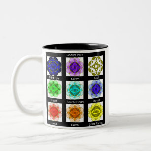 Mug "All Chakra Balancing"