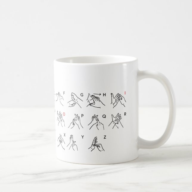 MUG ALPHABET AUSLAN (Droite)