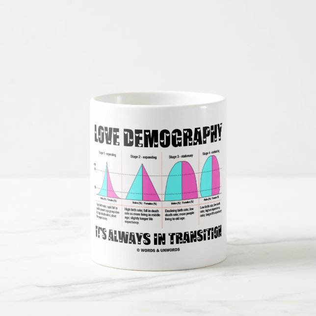 Mug Amour Démographie C'est toujours en transition (Centre)