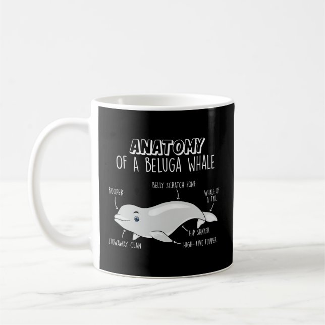 Mug Anatomie De La Baleine De Beluga (Gauche)