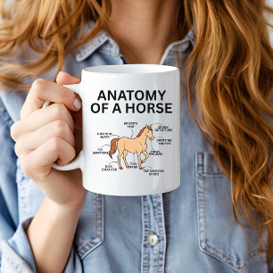 Mug Anatomie d'un cheval, Cadeaux de cheval drôles, Am