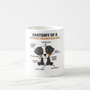 Mug Anatomie D'Un Chien De Montagne Bernois Chiens De 