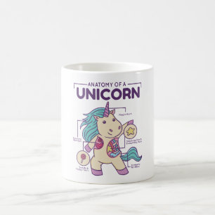 Mug Anatomie d'une licorne