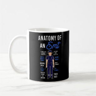 Mug Anatomie D'Urgence SGE D'Une MTE