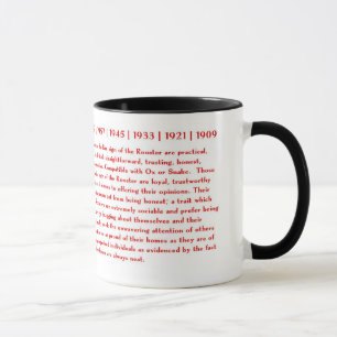 MUG ANNÉE DU ZODIAQUE PAPERCUT DU COQ