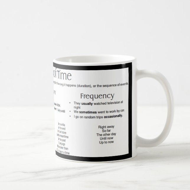 Mug Annonces du temps - Phrases (Droite)
