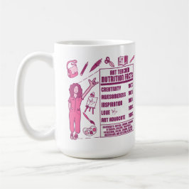 Mug Appréciation pour les professeurs d'art - Cadeaux 