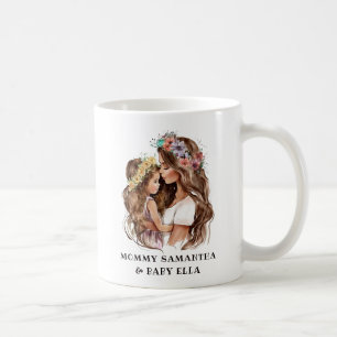 Mug Aquarelle mère et fille (2)