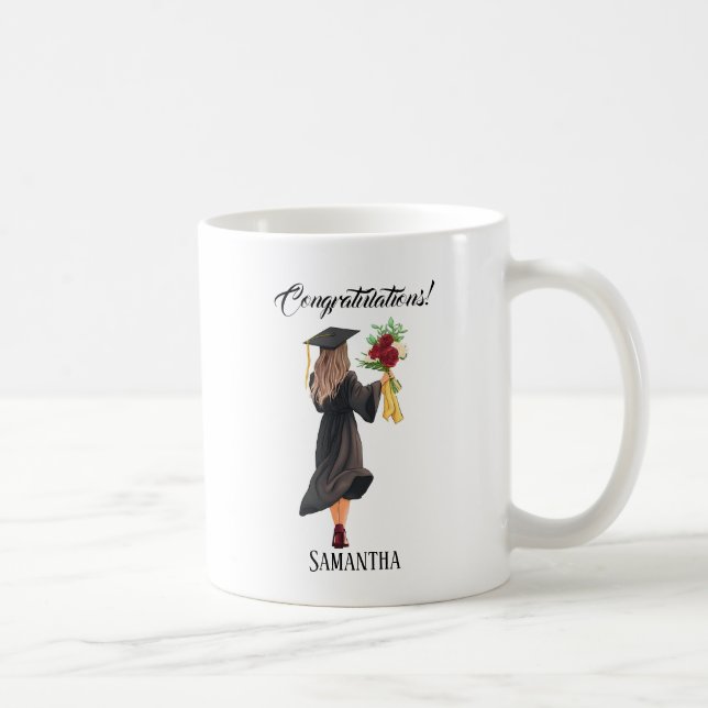 Mug Aquarelle personnalisée (Droite)