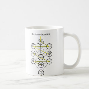 Mug Arbre de Kabbalistic d'hébreu de la vie avec