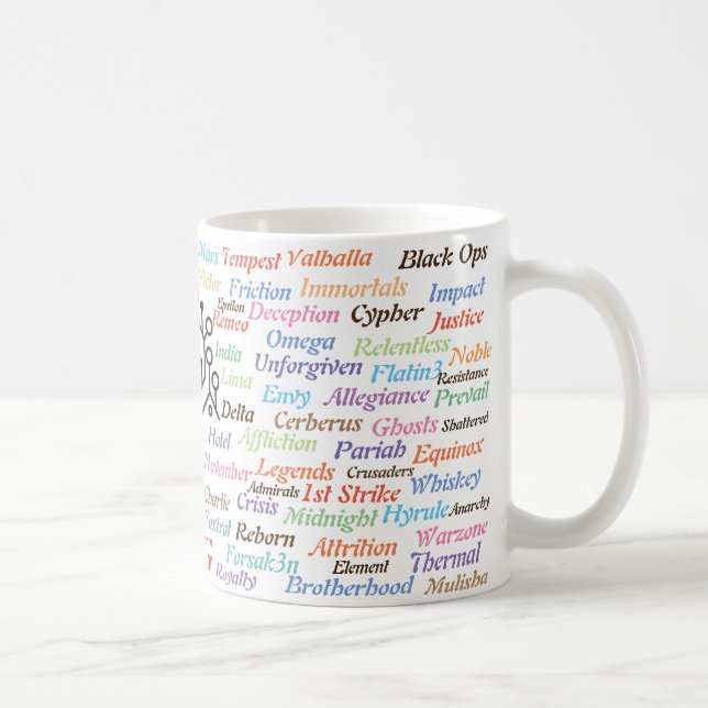 Mug Arbre d'histoire d'UEG (Droite)