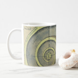 Mug Architecture vintage ; Capital Volute par Vignola