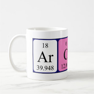 Mug Archiver la taille du nom de table périodique