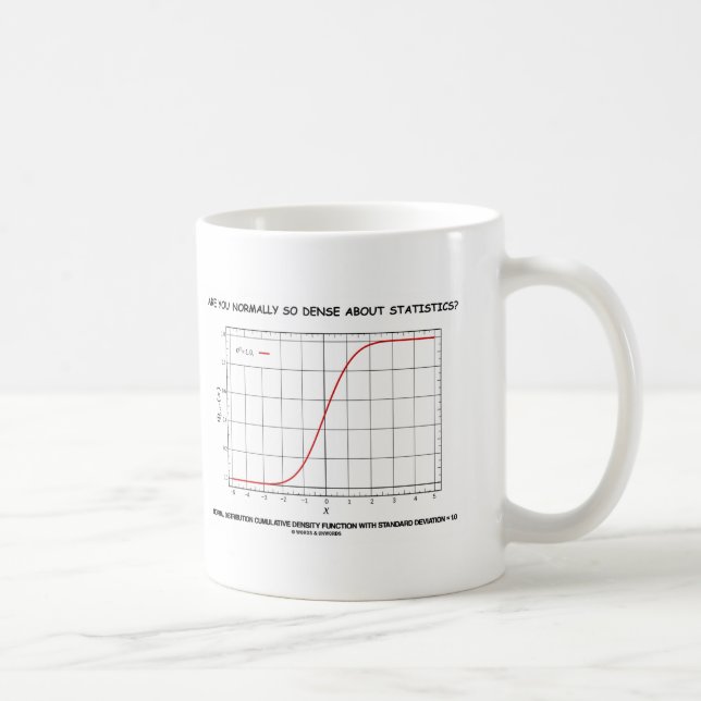 Mug Are You Normally So Dense About Statistics ? (Droite)
