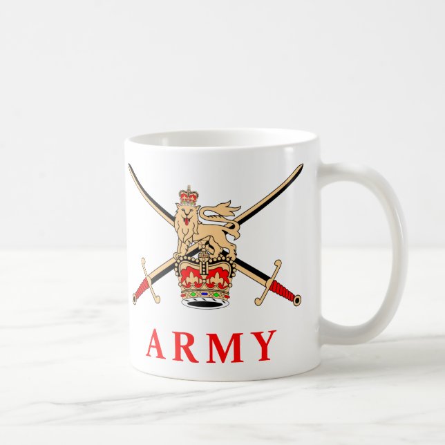Mug Armée BRITANNIQUE (Droite)