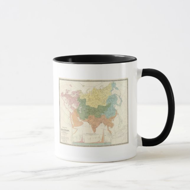 Mug Asie, Europe, systèmes fluviaux (Droite)