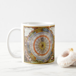 Mug Astronomie vintage Copernican Planisphère céleste
