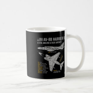 Mug Av-8b Harrier Ii Avion Avion De Combat Avion Plan 