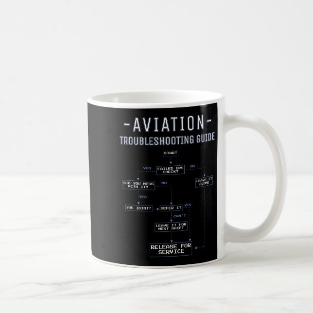 Mug Aviation Troubleshooting Guide - Funny Air Mechani (Droite)