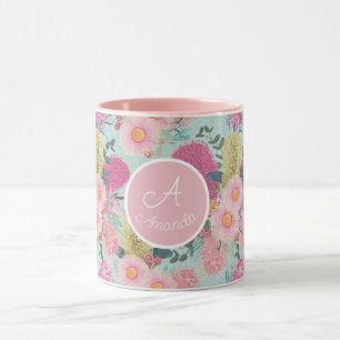 Mug Banksia Extérieure Personnalisée Et Grevillea Euca