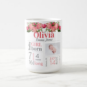 Mug Bébé Stats Photo Pink and Peach Flower Design