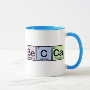 Mug Becca a fait des éléments