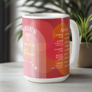 Mug Bélier Personnalisé Zodiac Aries - Photo Design mo