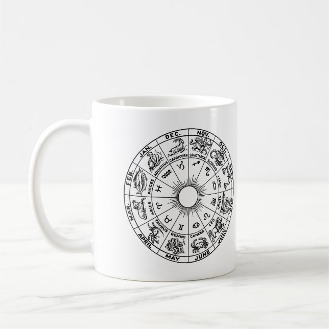 Mug Béliers, Signes Zodiaques (Gauche)