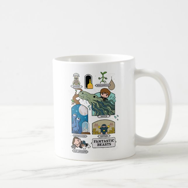 Mug Bêtes De Cartoon Dans Les Habitats (Droite)