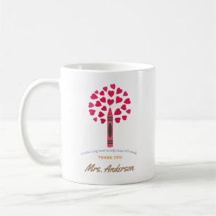 Mug Big crayon / Appréciation de l'enseignant