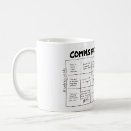 Mug Bingo Facepalm Comms (cartes A+B)